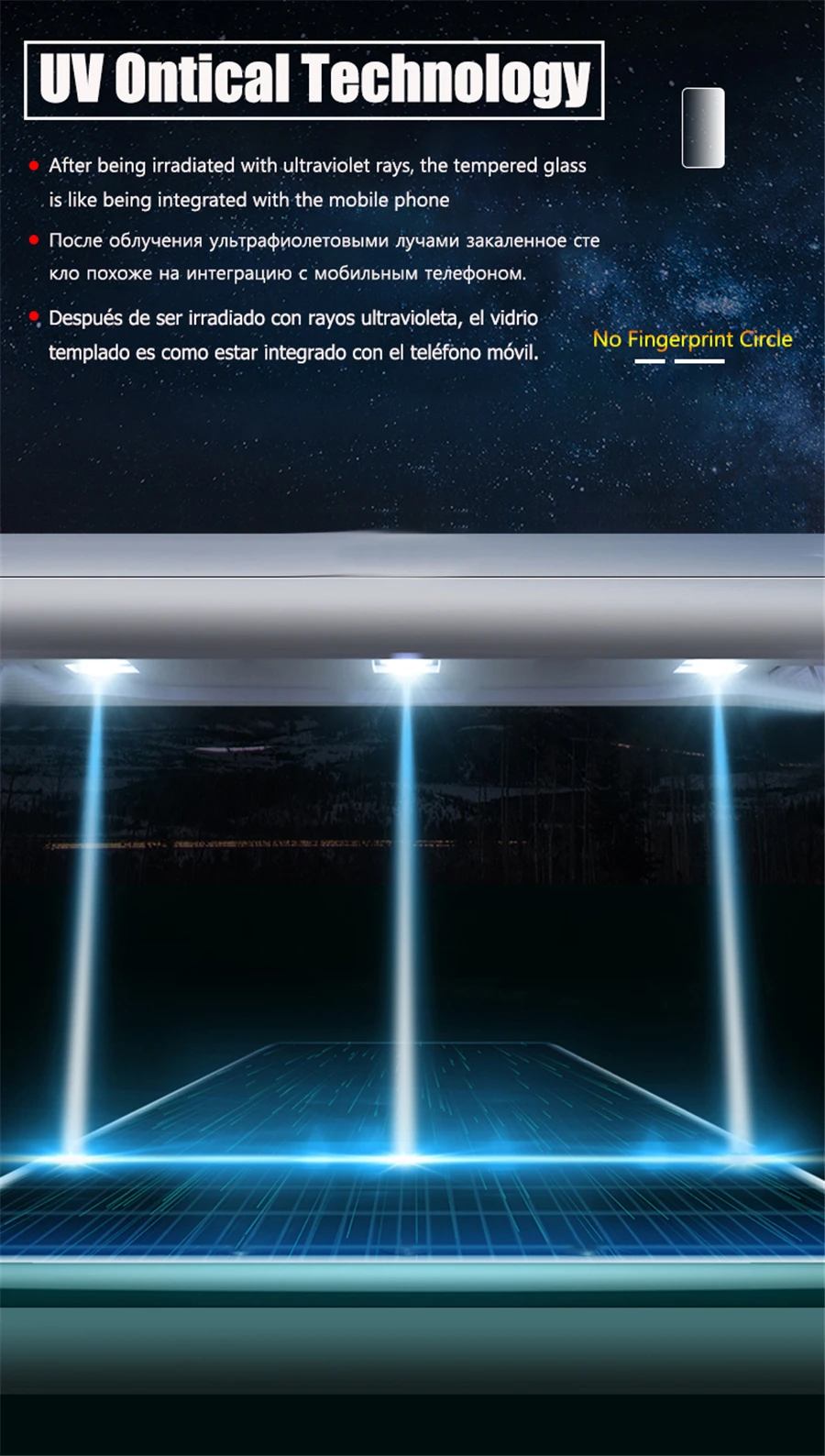 2PCS UV Tempered Glass For Samsung Galaxy S22 S21 S23 Plus Ultra Screen Protector Note 20 Ultra 10 9 8 S10 S9 S20FE S10E S 22 23
