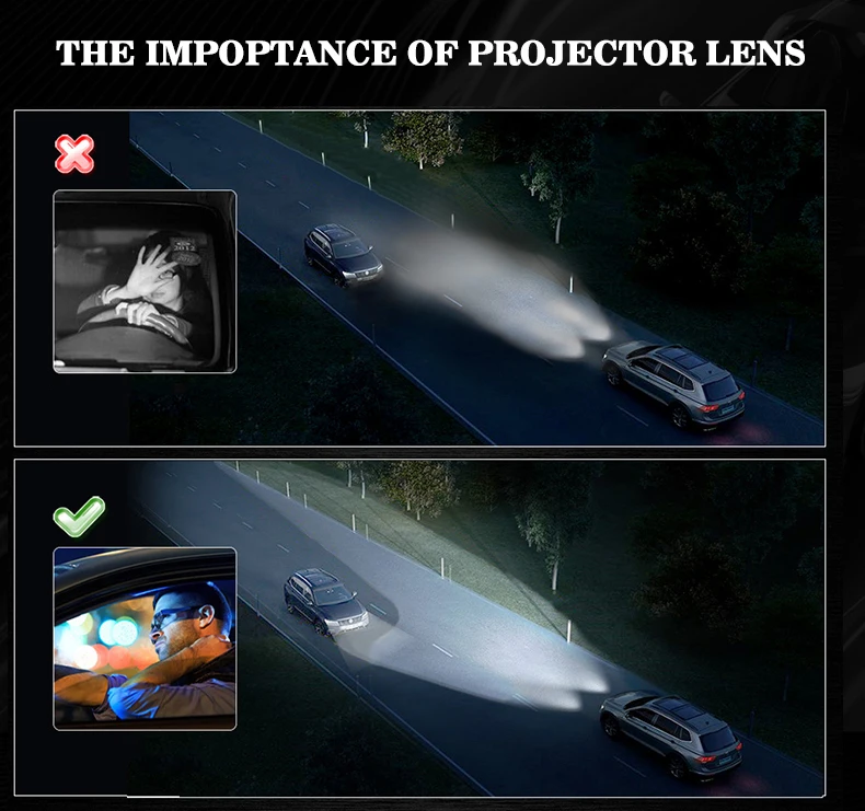 Sanvi S8 2.5 Inch 12V 40W 6000K Car Bi LED Len Projector Galss Headlight Angel Eyes Lens For H4 H7 9005 9006 Headlamp LHD RHD
