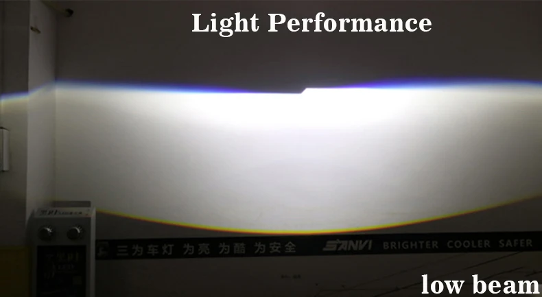 Sanvi S8 2.5 Inch 12V 40W 6000K Car Bi LED Len Projector Galss Headlight Angel Eyes Lens For H4 H7 9005 9006 Headlamp LHD RHD