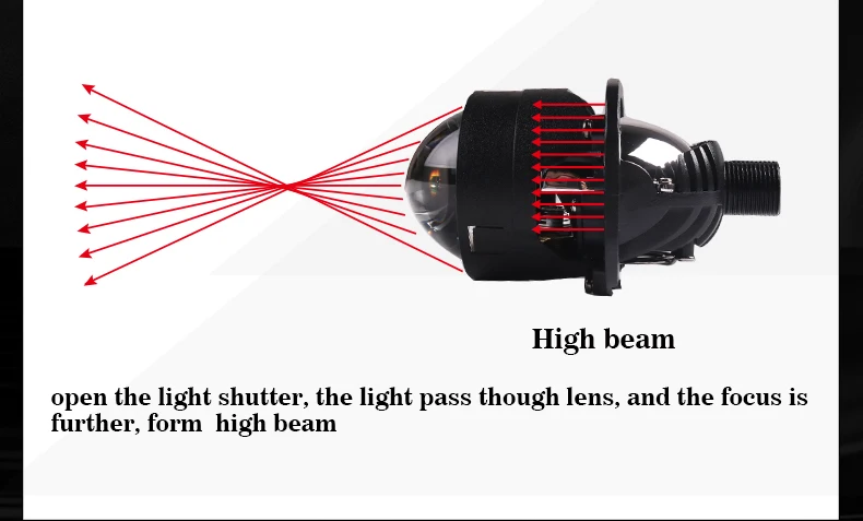 Sanvi S8 2.5 Inch 12V 40W 6000K Car Bi LED Len Projector Galss Headlight Angel Eyes Lens For H4 H7 9005 9006 Headlamp LHD RHD
