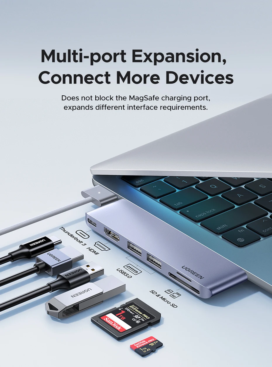 UGREEN 6-in-2 USB-C HUB Type-C to Thunderbolt 3 4K HDMI SD&TF USB3.0 Adapter for MacBook Pro Air Docking Station USB-C Splitter