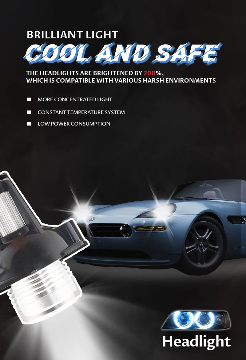 20W LED Angel Eye Daytime running lights Bulb Canbus Error free for BMW E90 E91 3 Series 320 325i 328i 335i 2004-2008