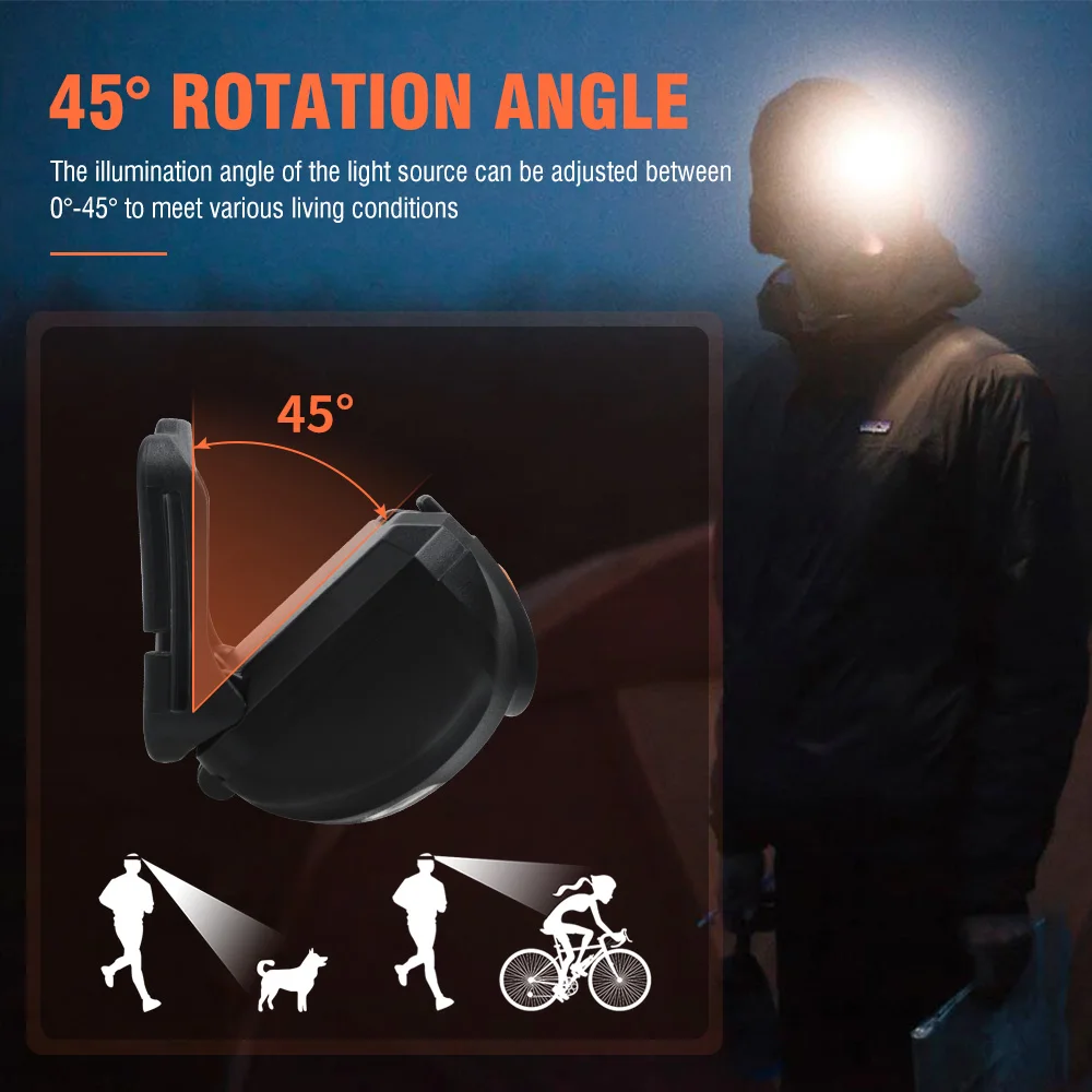BORUiT H09 LED Mini Headlamp White Red ABS Headlight IPX4 Waterproof Head Torch Use AAA Battery Fshing Hunting Lantern