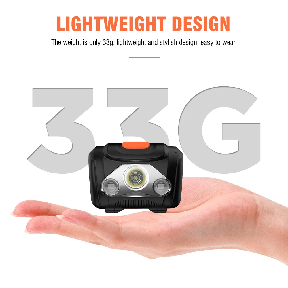 BORUiT H09 LED Mini Headlamp White Red ABS Headlight IPX4 Waterproof Head Torch Use AAA Battery Fshing Hunting Lantern