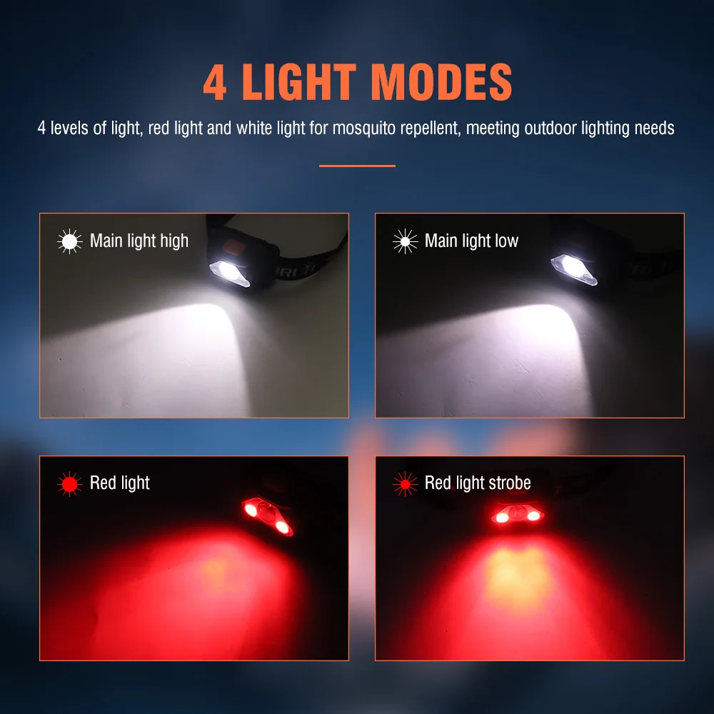 BORUiT H09 LED Mini Headlamp White Red ABS Headlight IPX4 Waterproof Head Torch Use AAA Battery Fshing Hunting Lantern