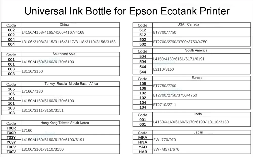 502 T502 Empty Refill Ink Bottles for Epson Ecotank ET-2720 ET-2760 ET-2800 ET-2803 ET-3760 ET-4700 ET-15000 ET-2830 ET-16550