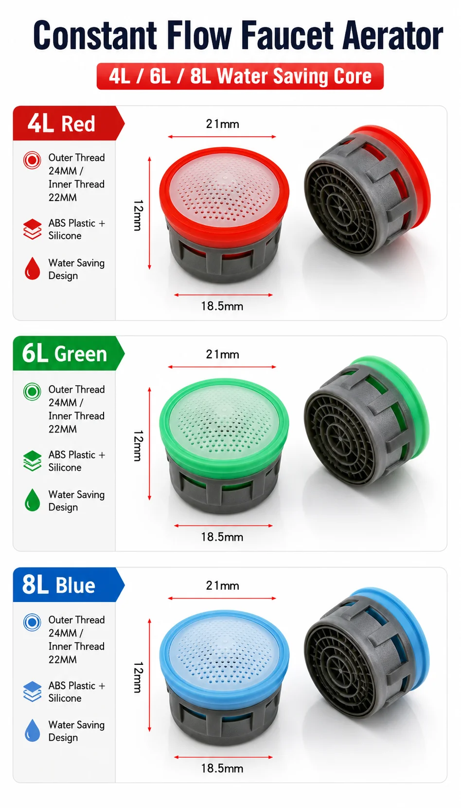 20 Pcs Faucet Aerator,  Flow Restrictor Replacement Parts Insert Sink Aerator Basin Tap Filter-Tap Aerato Kitchen Accessories