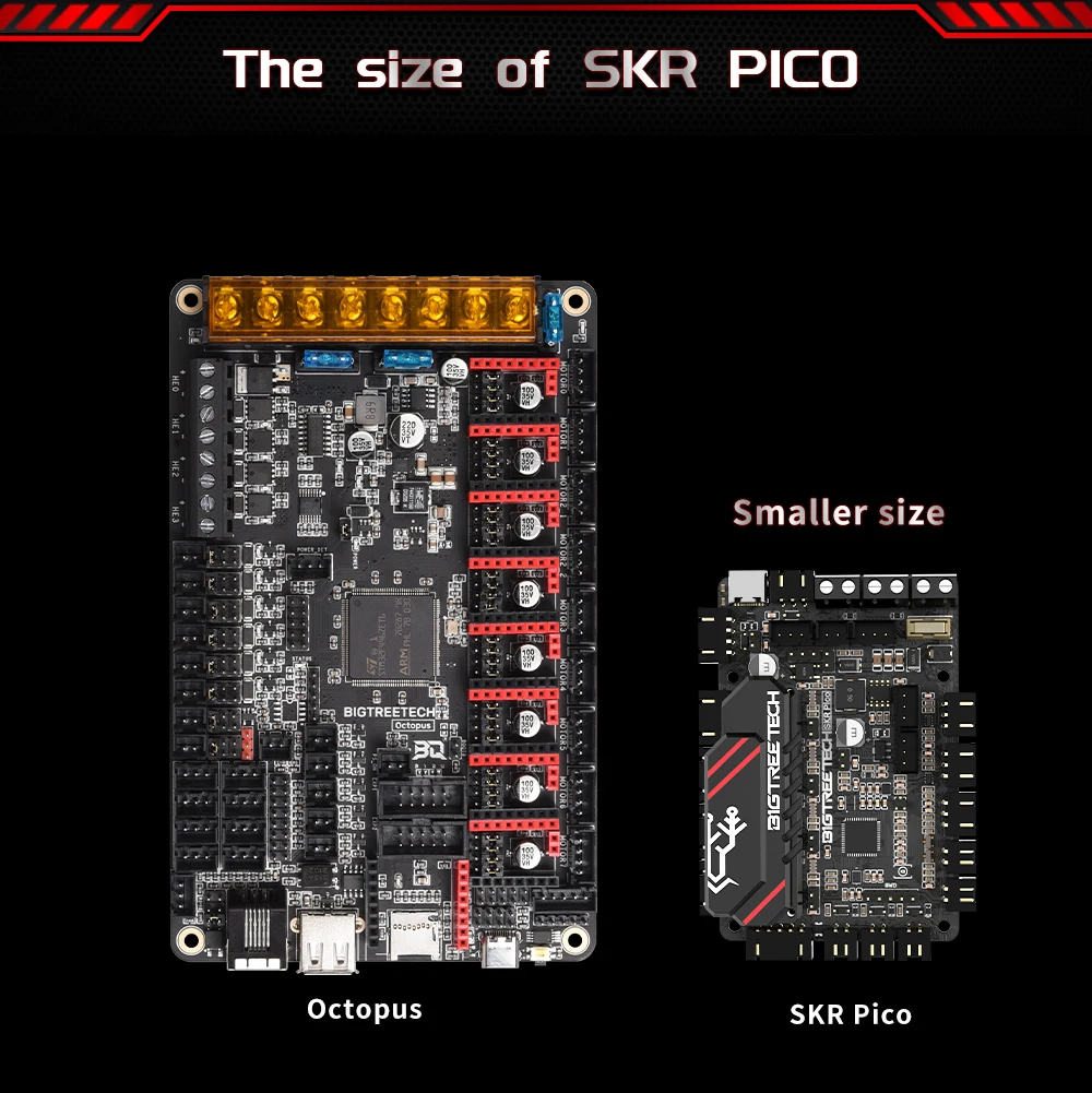 BIGTREETECH BTT SKR PICO V1.0 Motherboard On Board TMC2209 UART MURATA Capacitor for Raspberry Pi VORON V0.1 3D Printer Parts