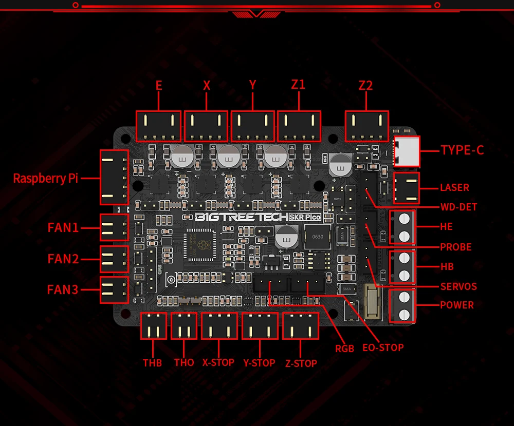 BIGTREETECH BTT SKR PICO V1.0 Motherboard On Board TMC2209 UART MURATA Capacitor for Raspberry Pi VORON V0.1 3D Printer Parts