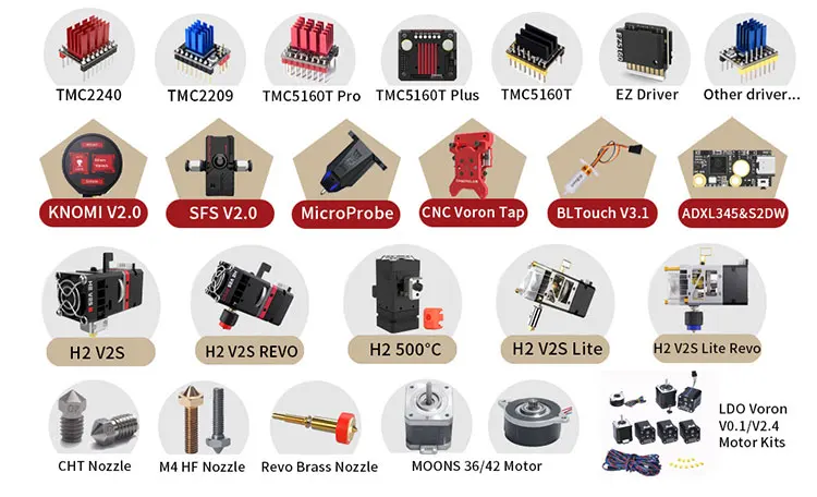 BIGTREETECH BTT SKR PICO V1.0 Motherboard On Board TMC2209 UART MURATA Capacitor for Raspberry Pi VORON V0.1 3D Printer Parts