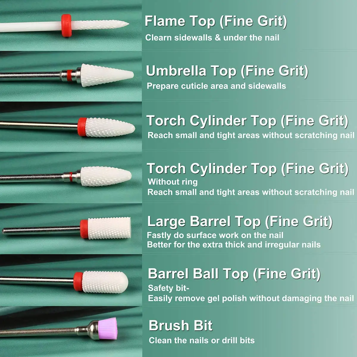 7Pcs Ceramic Nail Drill Bits Set for Nails Gel Polish Cuticle Manicure Milling Cutter For Manicure Kits Tools with Holder