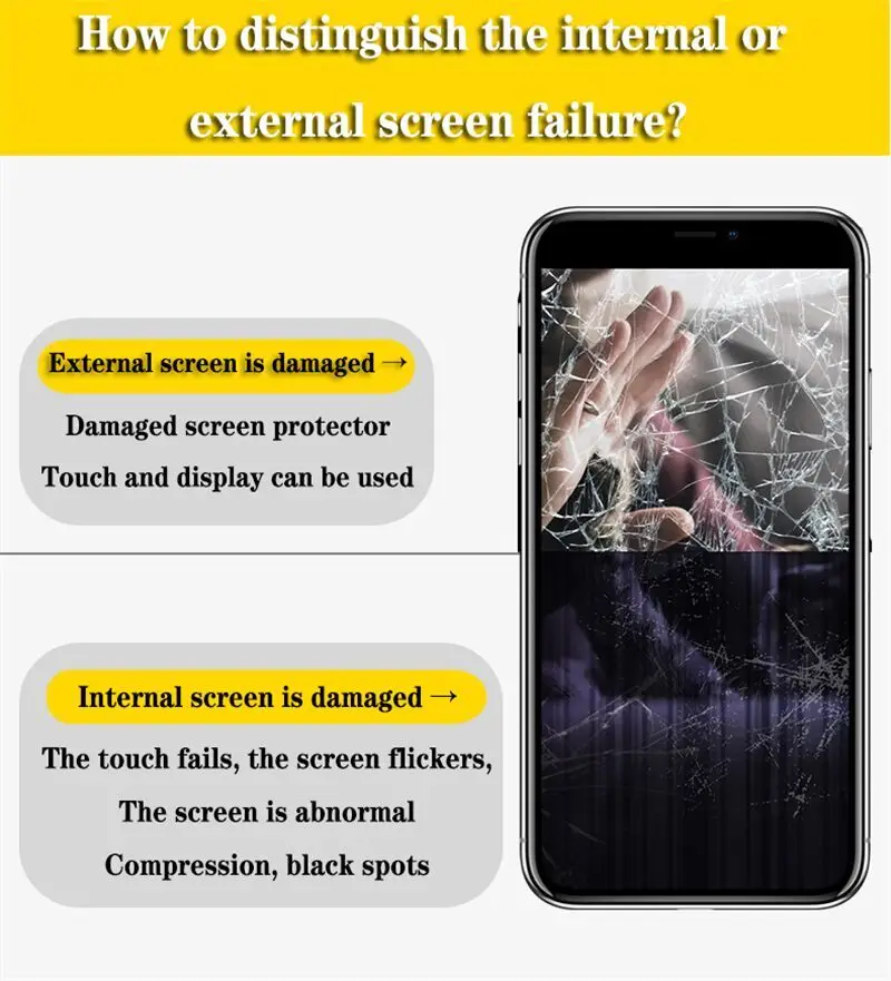 6.67" AAA Quality For Huawei P Smart 2021 LCD PPA-LX1 LX2 Display Touch Screen For Honor X10 Lite DNN-LX9 For Huawei Y7A PPA-LX3