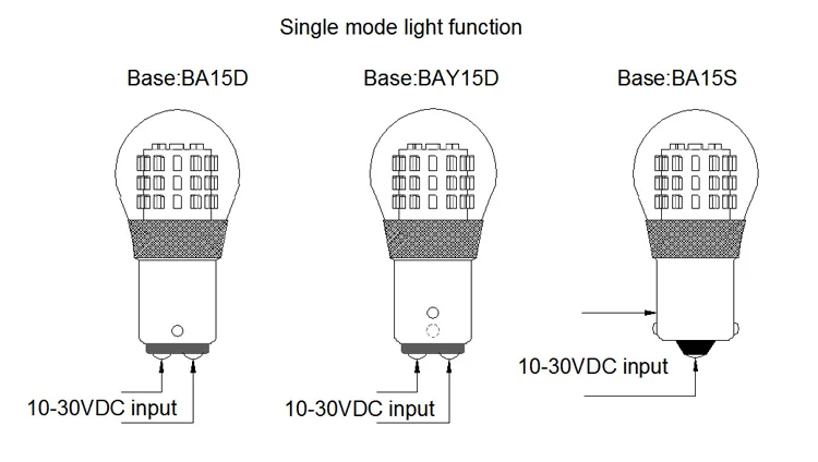 2pcs S25 P21W BA15S LED Bulbs BA15D 12-24V Light Navigation BAY15D Lamp Parking Ship Source