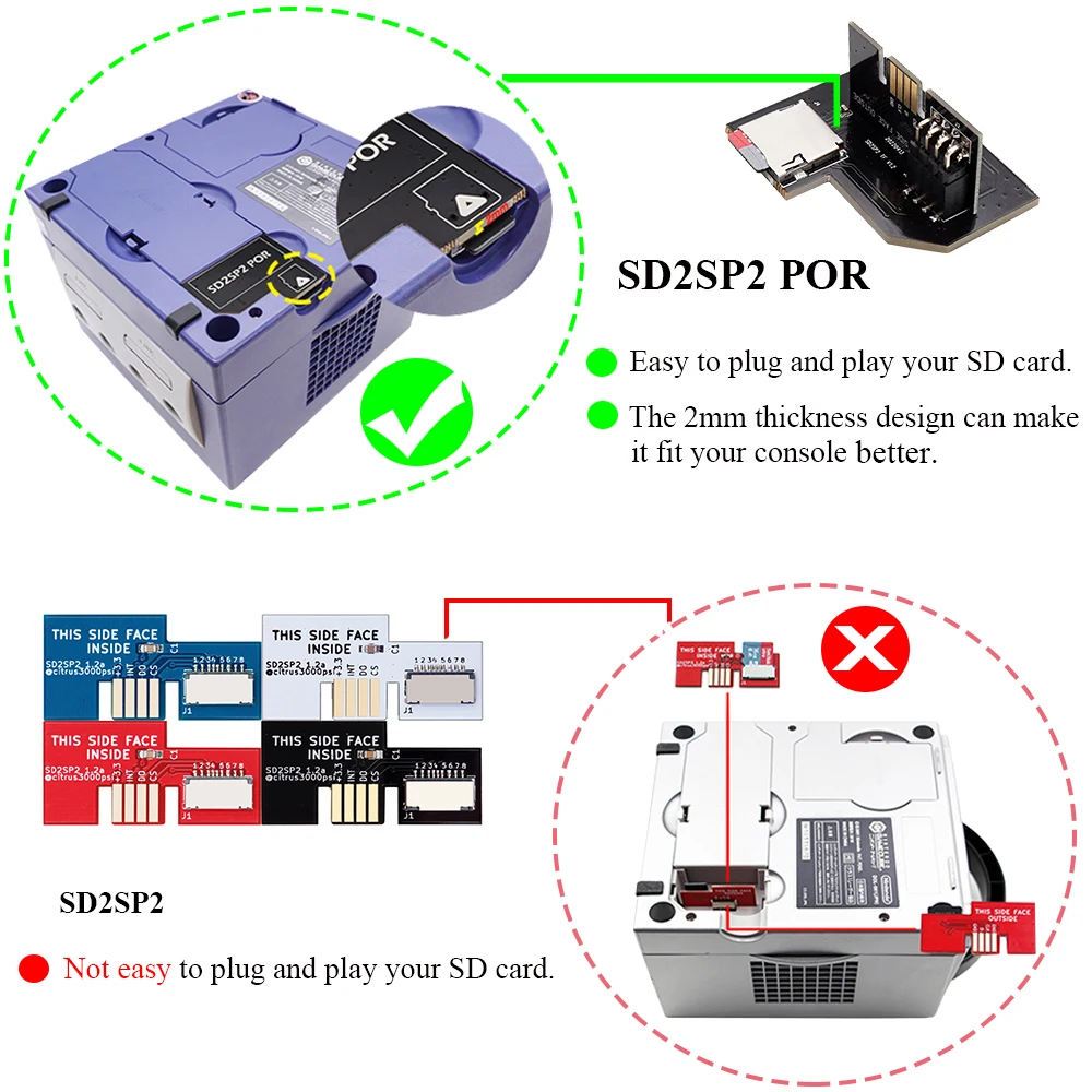 Bitfunx V1.3 SD2SP2 Pro SD Card Adapter Load SDL Micro SD Card TF Card Reader for Nintendo Gamecube NGC NTSC Serial Port 2