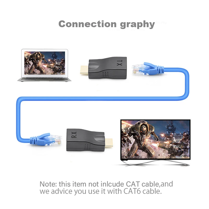 1 Pair RJ45 4K HDTV Extender Extension Up to 30m Over CAT6/5E Network Ethernet LAN TX RX Adapter for HDTV DVD PS3 STB