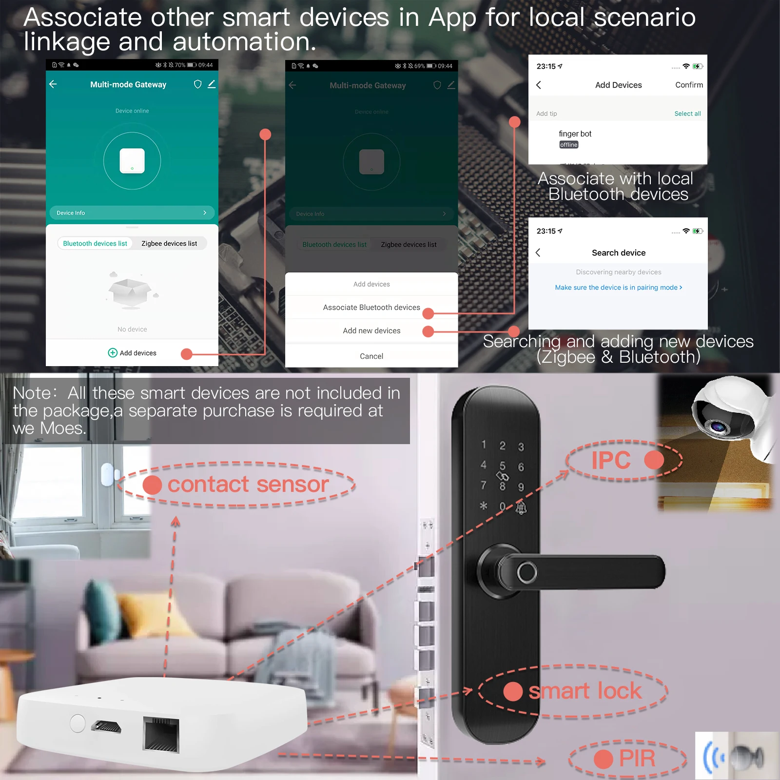 MOES Tuya Smart Wired Multi-mode Gateway ZigBee Bluetooth Mesh Hub Smart Life APP Remote Voice Control via Alexa Google Home