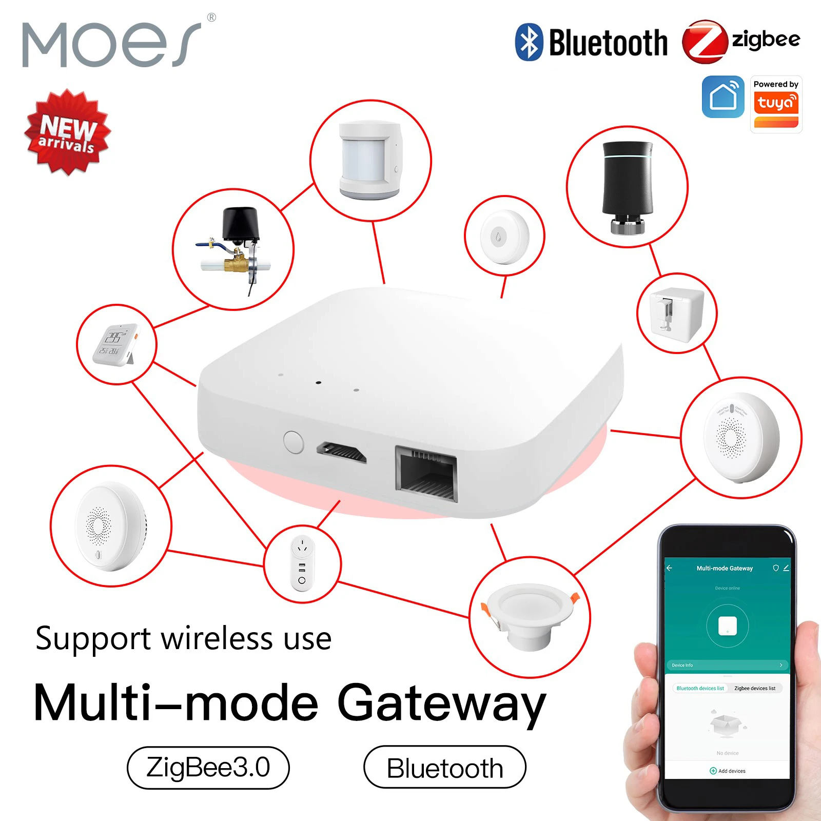 MOES Tuya Smart Wired Multi-mode Gateway ZigBee Bluetooth Mesh Hub Smart Life APP Remote Voice Control via Alexa Google Home