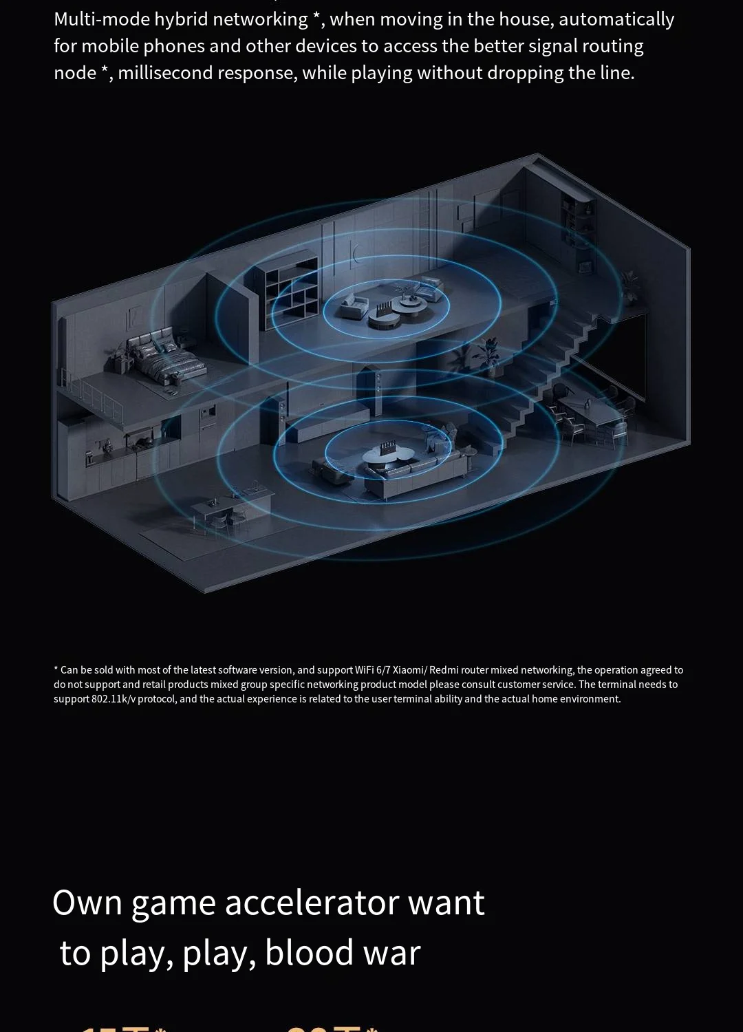 Xiaomi Mijia Router BE6500 WiFi 7 6500M Full 2.5G Network Port 4-core Qualcomm Processor loT Smart Linkage Network Security Home