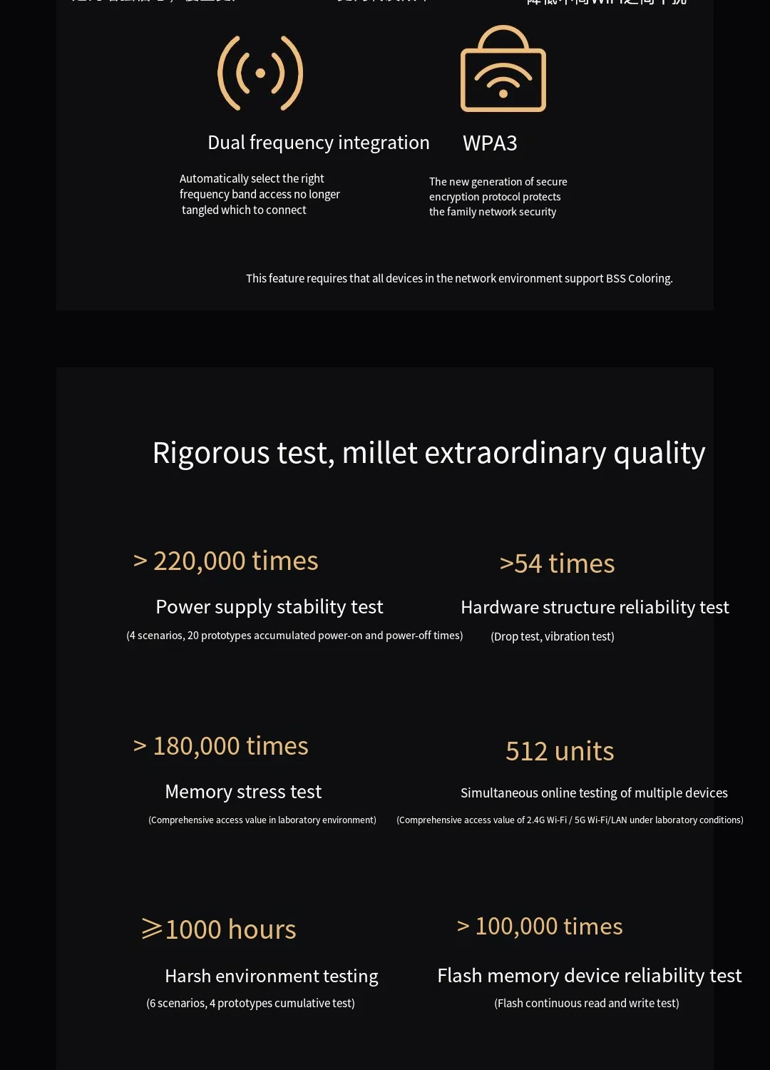 Xiaomi Mijia Router BE6500 WiFi 7 6500M Full 2.5G Network Port 4-core Qualcomm Processor loT Smart Linkage Network Security Home