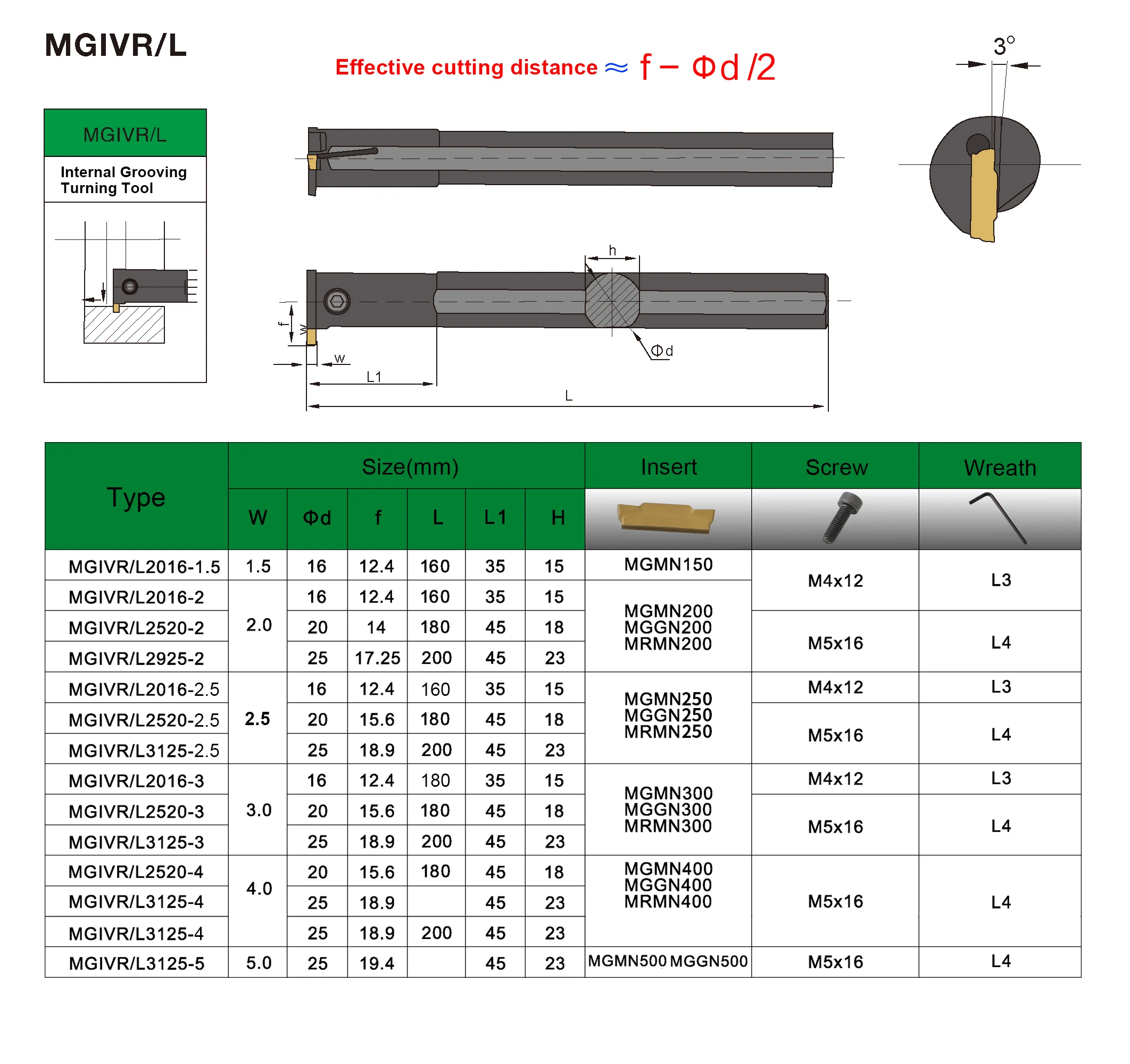 MGIVR2016 MGIVR2520 MGIVR3125 MGIVR3732 MGIVL Internal Grooving Holder MGMN Carbide Insert CNC Lathe Bar Turning Tool For Steel