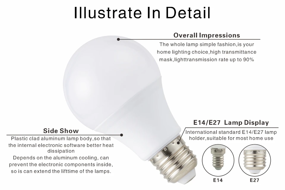 10pcs/lot E27 E14 LED Light Bulb 20W 18W 15W 12W 9W 6W 3W Lampada LED AC 220V Spotlight Lighting Cold/Warm White Lamp