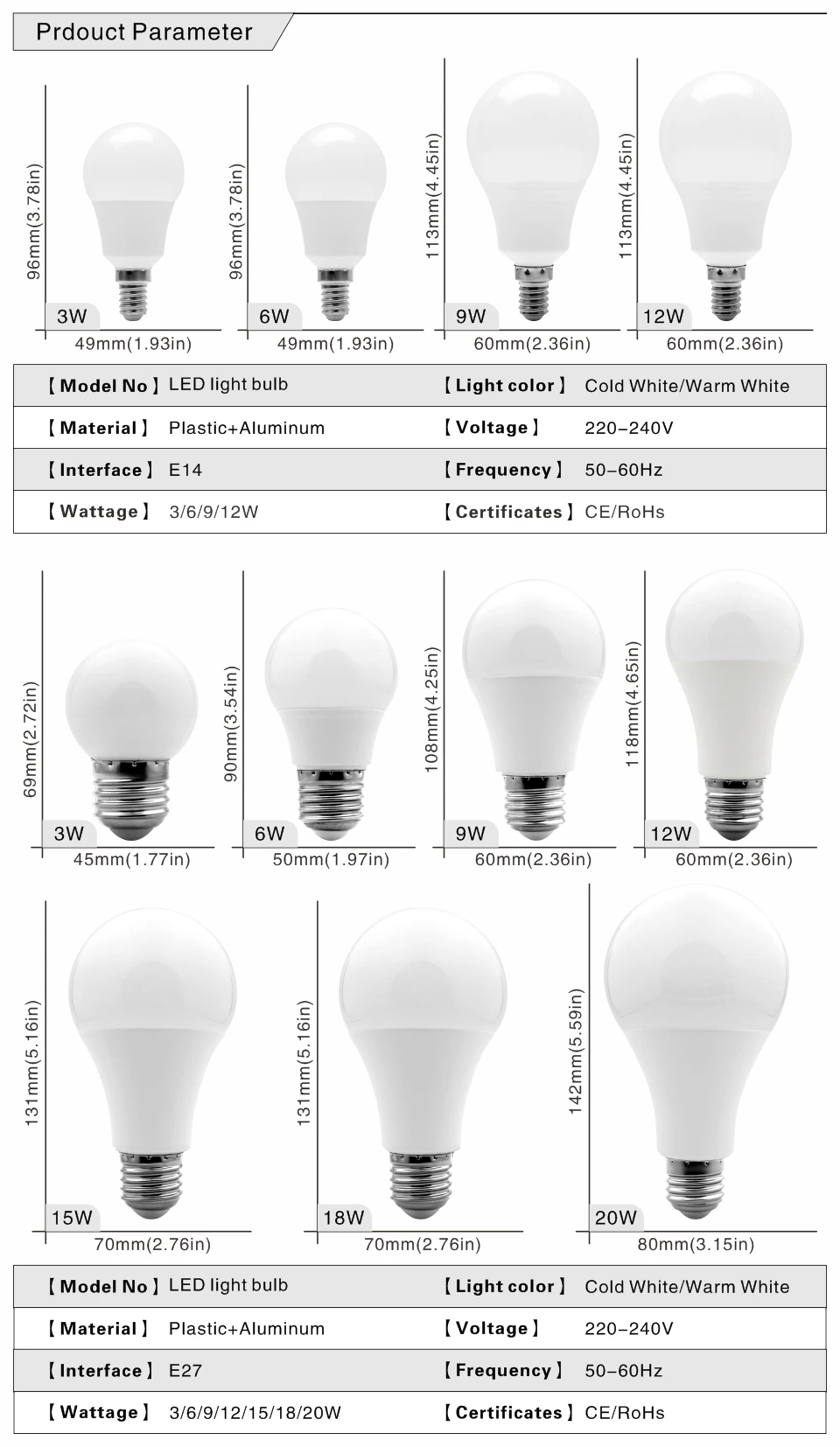 10pcs/lot E27 E14 LED Light Bulb 20W 18W 15W 12W 9W 6W 3W Lampada LED AC 220V Spotlight Lighting Cold/Warm White Lamp