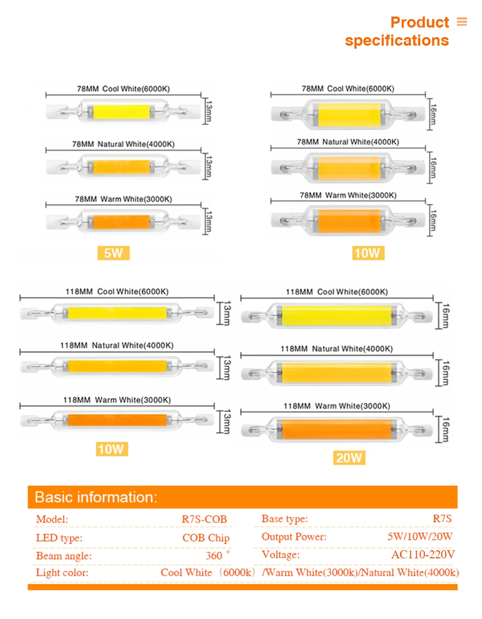 R7S LED 78mm 118mm 5W 10W 20W R7s Spotlight AC 220V 110V COB Lamp Bulb Glass Tube Replace 30W 50W 100W Halogen Lamp Light