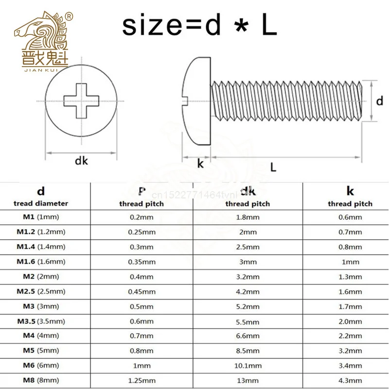 M1 M1.2 M1.4 M1.6 M2 M2.5 M3 M4 DIN7985 GB818 304 Stainless Steel Cross Recessed Pan Head Screws Phillips Screws