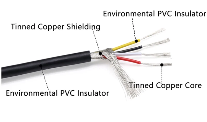 1~20m UL2547 Shielded Wire Signal Cable 30 28 26 24 22 20 18 16AWG 2 3 4 5 6 7 8Core PVC Copper Control Headphone Audio Wires