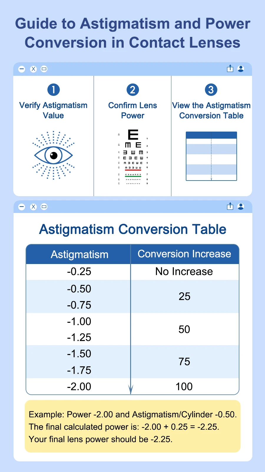 (0.00~-6.00) PSEYECHE 14.0mm Yearly Use Powered Contact Lenses With Degree Sasuke Anime Cosplay Sharingan Halloween Contact Lens