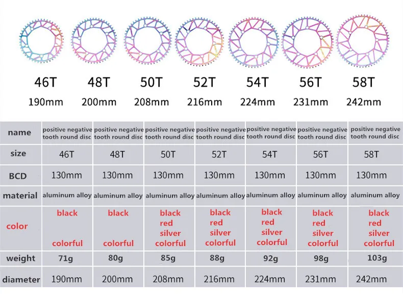 Litepro Folding Bike Hollow Integrated Crank Chainwheel Sprocket Central Shaft Bicycle Positive Negative Tooth Single Chainring