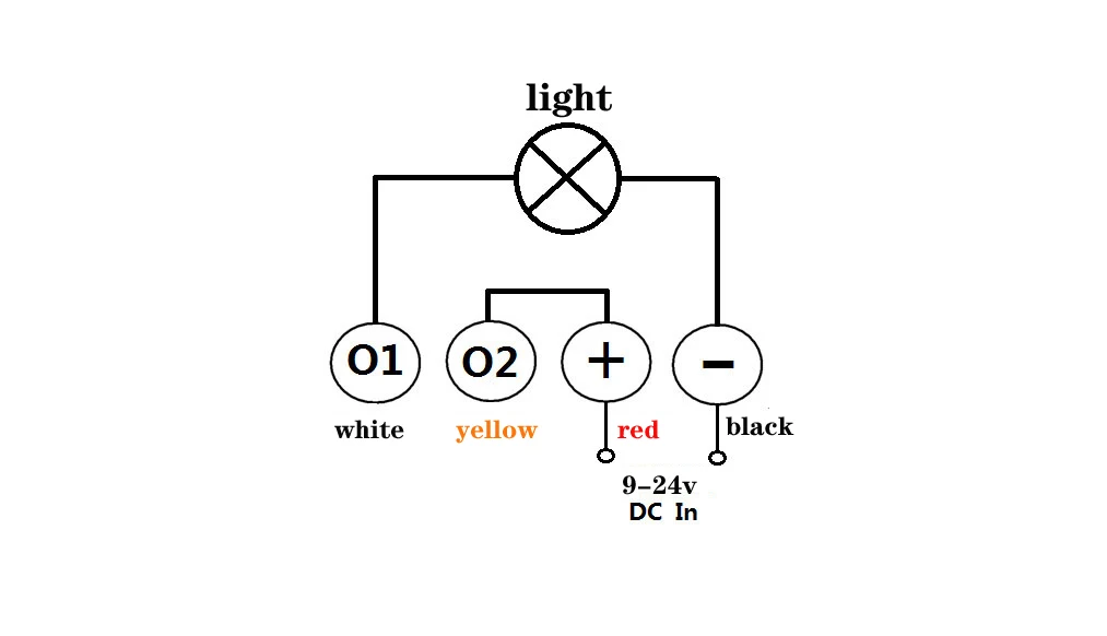 New Style Outdoor Electric Unit DC 12V-24V 180 Degree Motion Sensor Detector Switch Dry Contact Output