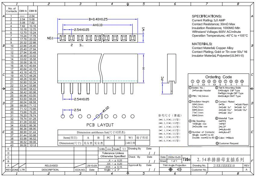 20pcs 2.54mm PH5 Short Profile Single Row Straight 1X2P/5P/6P/10P/15P/40P Rohs Goldplated PCB Female Pin Header Socket Connector