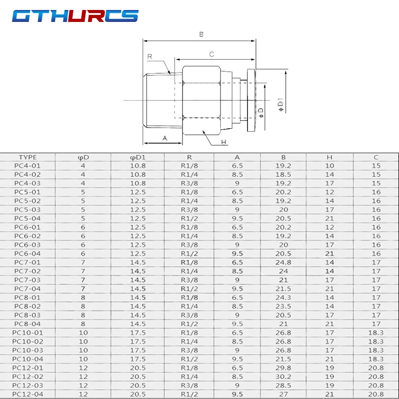 50 pcs Pneumatic Fittings PC Air Quick Connector PC4-M5 PC6-01 PC6 1/8" 1/4" 3/8" 1/2" Male Thread Quick Coupling Brass Fitting