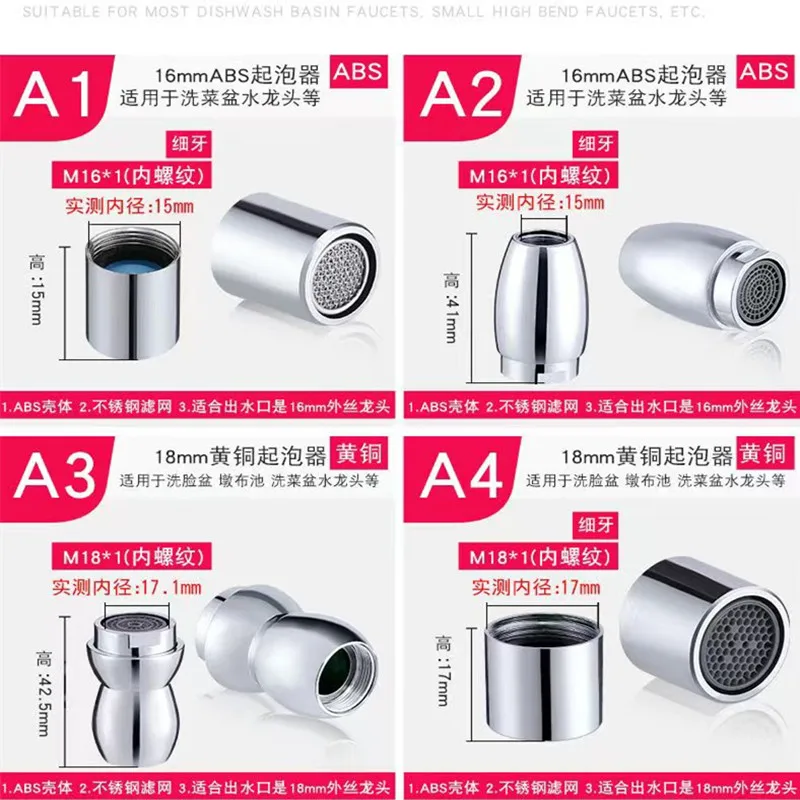M16 M20 M22 M24 G1/2 G3/4 Faucet Filter Splash Proof Water Aerator Spouts Kitchen Bathroom Basin Faucet Filter Nozzle Bubbler