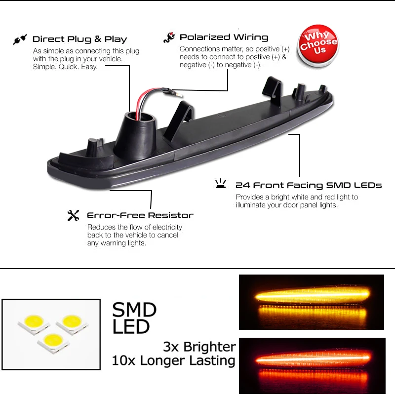 For Chevrolet Chevy Corvette C6 2005-2013 Full LED Side Marker Light Front Rear Amber Red Auto Turn Signal Lamp 12V
