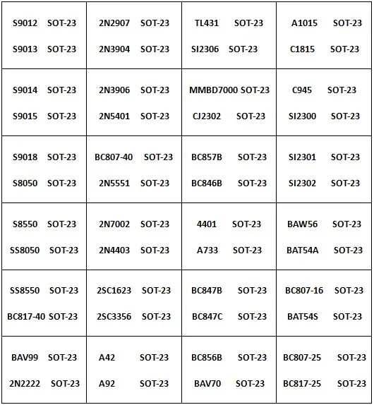 87 Values SOT-23 25/50PCS SMD SMT NPN PNP SOD 5551 2222 TL431 BC807 BC817 Transistor Diode Assortment Book Kit
