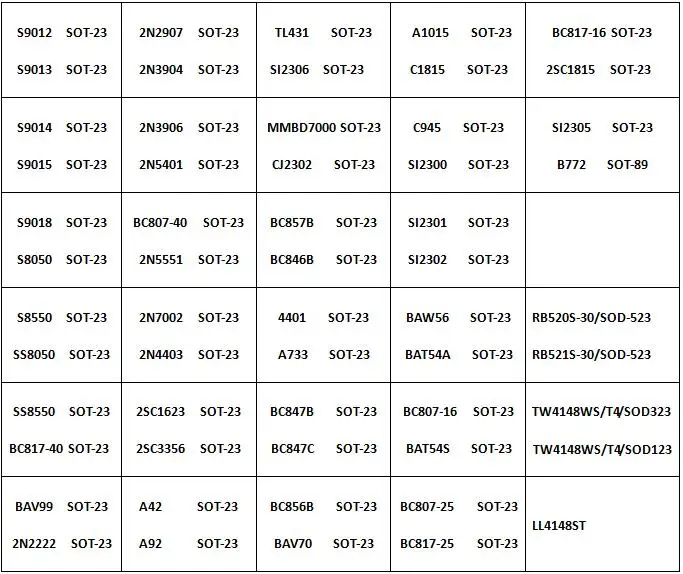87 Values SOT-23 25/50PCS SMD SMT NPN PNP SOD 5551 2222 TL431 BC807 BC817 Transistor Diode Assortment Book Kit