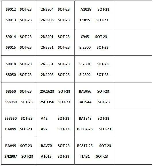 87 Values SOT-23 25/50PCS SMD SMT NPN PNP SOD 5551 2222 TL431 BC807 BC817 Transistor Diode Assortment Book Kit