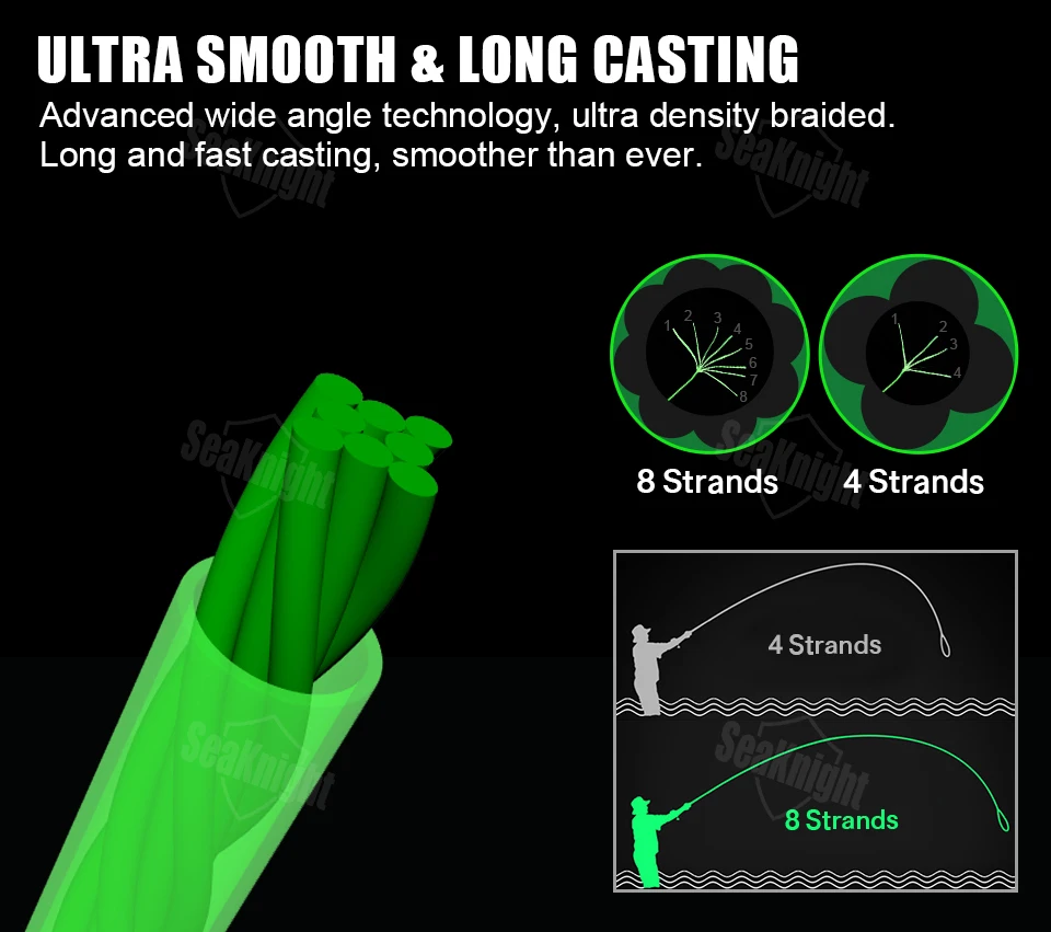SeaKnight Brand NEW MONSTER/MANSTER W8 II 150M300M500M 8 Strands Casting Braided Wire Fishing Line 15-100LB Smooth Multifilament