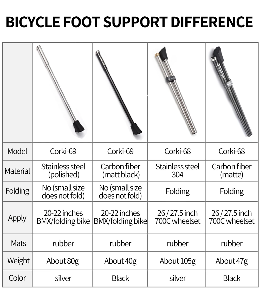 Ultralight Carbon Fiber MTB Road Bicycle Kickstand Parking Rack Mountain Bike Support Side Kick Stand Foot Brace Stainless steel