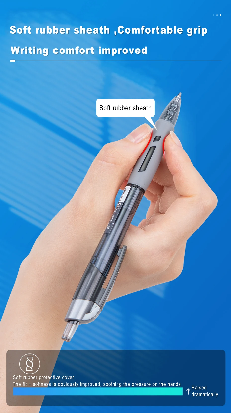 Deli Gel Pens Set 0.5mm Retractable Bullet Ballpoint Pen Blue Black Red Ink Refill for School Office Writing Stationery Supplies