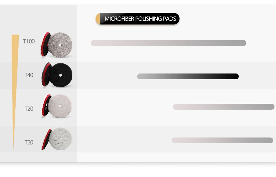 SPTA Backer Backing Plate Pad 5inch/6inch Hook&Loop For Air Sander Dual Action Car Polisher For SPTA DA502