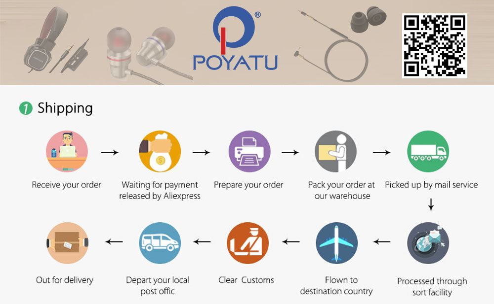POYATU Headband Speaker Parts for KOSS PP Portable Headphone KPH40 KSC35 KSC75 Replacement Driver Repair Head Band Earpads