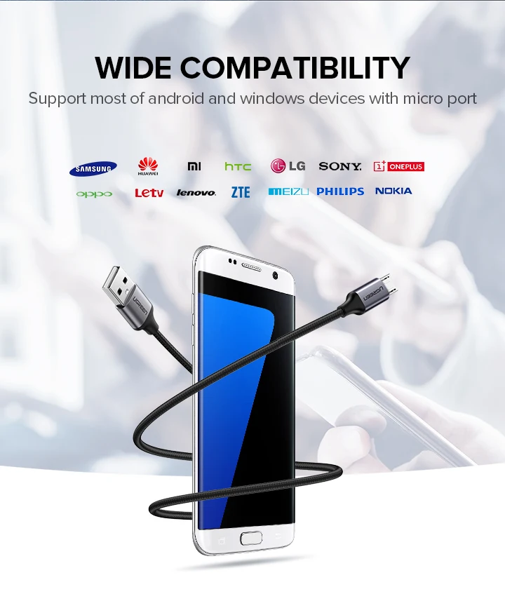 UGREEN 2 Pack Micro USB Cable 2A Fast Charging 1.5m USB Cable for Samsung Xiaomi HTC USB Charger Data Cable Mobile Phone Cable