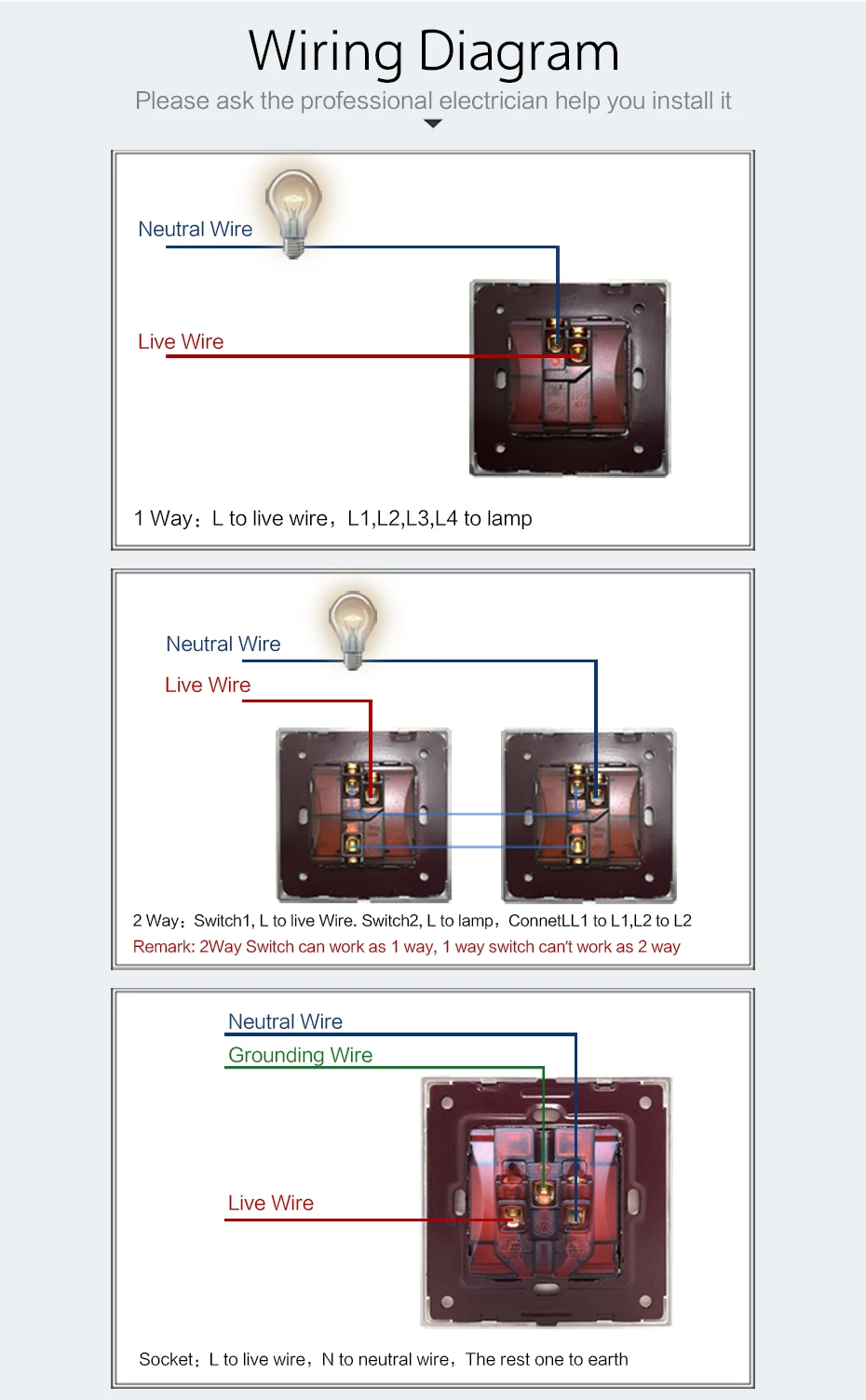 Wallpad White Tempered Glass Panel Wall 1 2 3 Way Curtain Switch USB EU UK EU Socket Outlet TV TEL RJ45 Sat 86*86mm