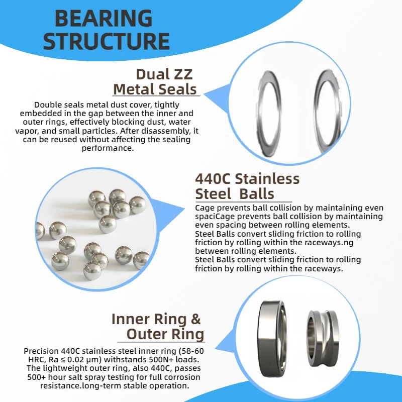 10Pcs SMR74ZZ ABEC-9 Bearing Stainless Steel Ball Bearing 4x7x2.5 3x6x2.5 3x8x4 4x9x4 6x10x3 9x17x5 10x15x4 Fishing Reel Bearing