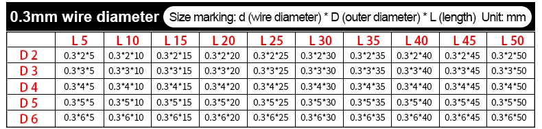 304 SUS Compressed Spring Stainless Steel Compression Spring Y-type Rotor Return Spring Wire Diameter 0.6mm 0.7mm  10PCS
