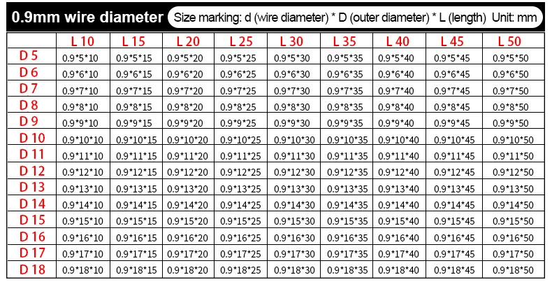 304 SUS Compressed Spring Stainless Steel Compression Spring Y-type Rotor Return Spring Wire Diameter 0.6mm 0.7mm  10PCS