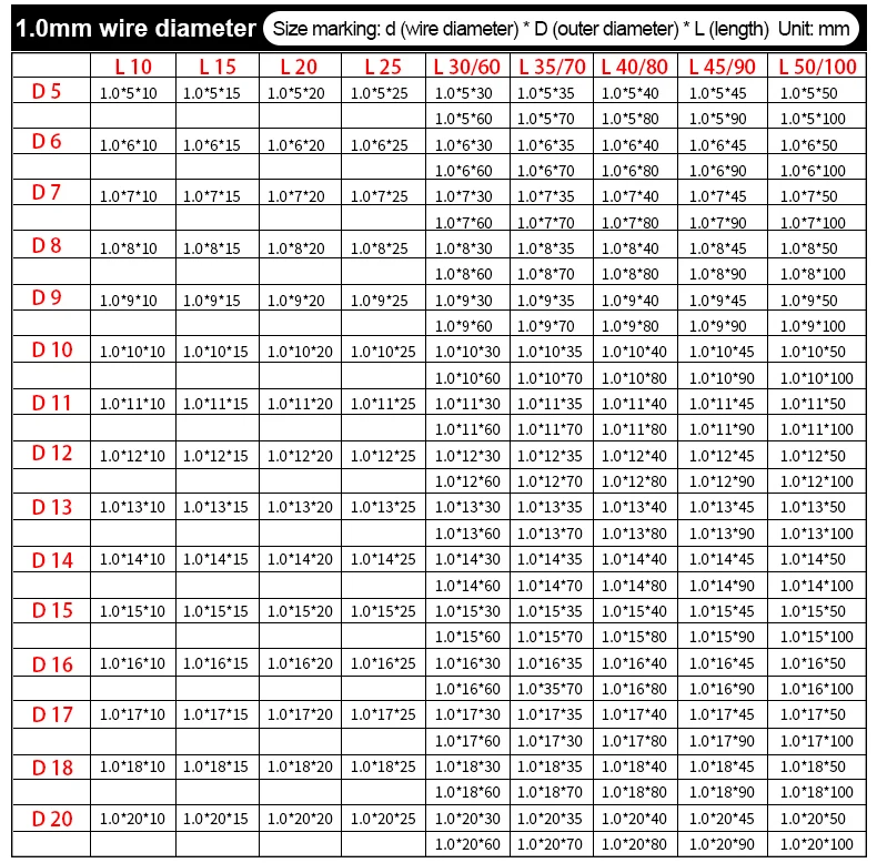 304 SUS Compressed Spring Stainless Steel Compression Spring Y-type Rotor Return Spring Wire Diameter 0.6mm 0.7mm  10PCS